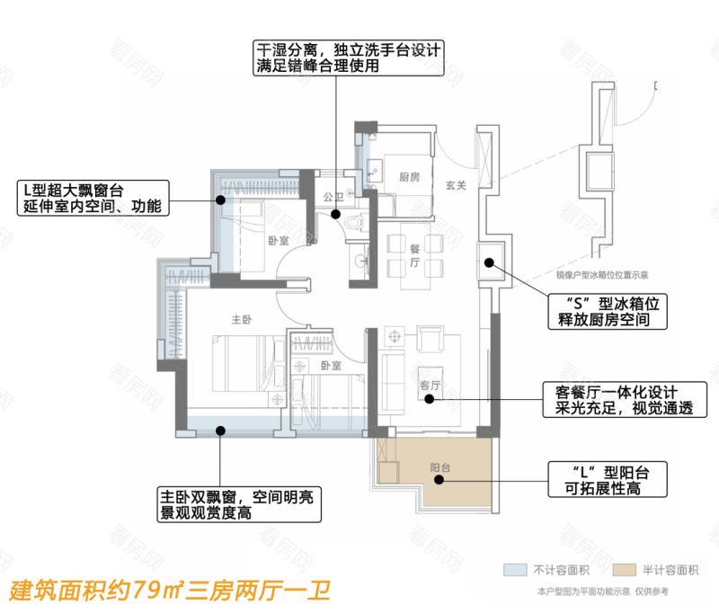 深圳远洋天祺新房楼盘户型图片9