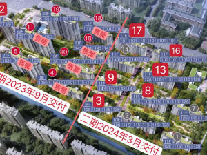 无锡远洋正荣玺樾新房楼盘图片