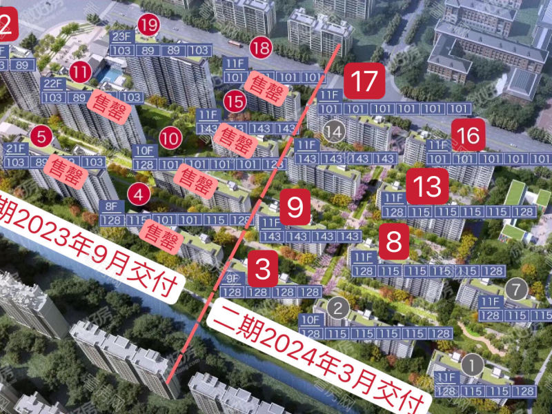 无锡远洋正荣玺樾新房楼盘图片图片1