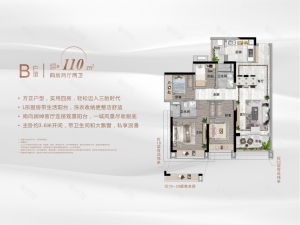 佛山星汇瀚府B区新房楼盘户型图6