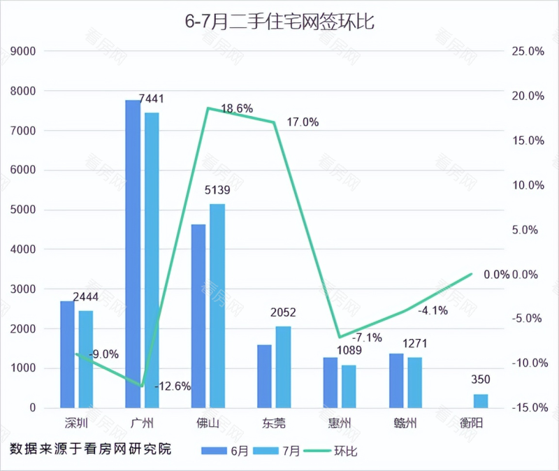 热门城市最新房产政策分析（房地产市场发展趋势预测）_图片6