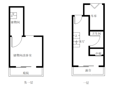万科城B区小区3室2厅3卫户型图1